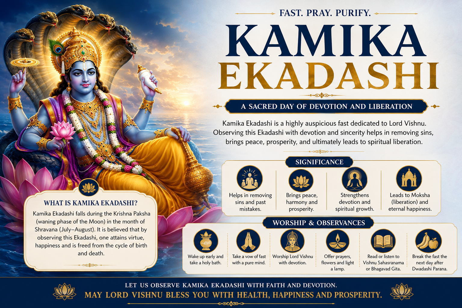 Kamika Ekadashi 2026: Puja Vidhi, Significance & Parana