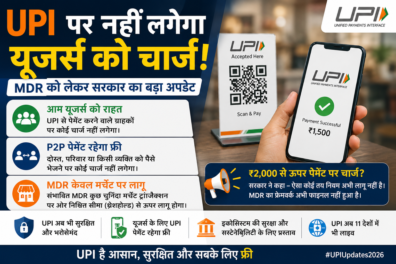 UPI Charges Latest Update 2026: यूजर्स को नहीं देना होगा कोई चार्ज